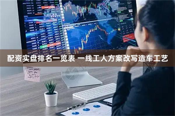 配资实盘排名一览表 一线工人方案改写造车工艺